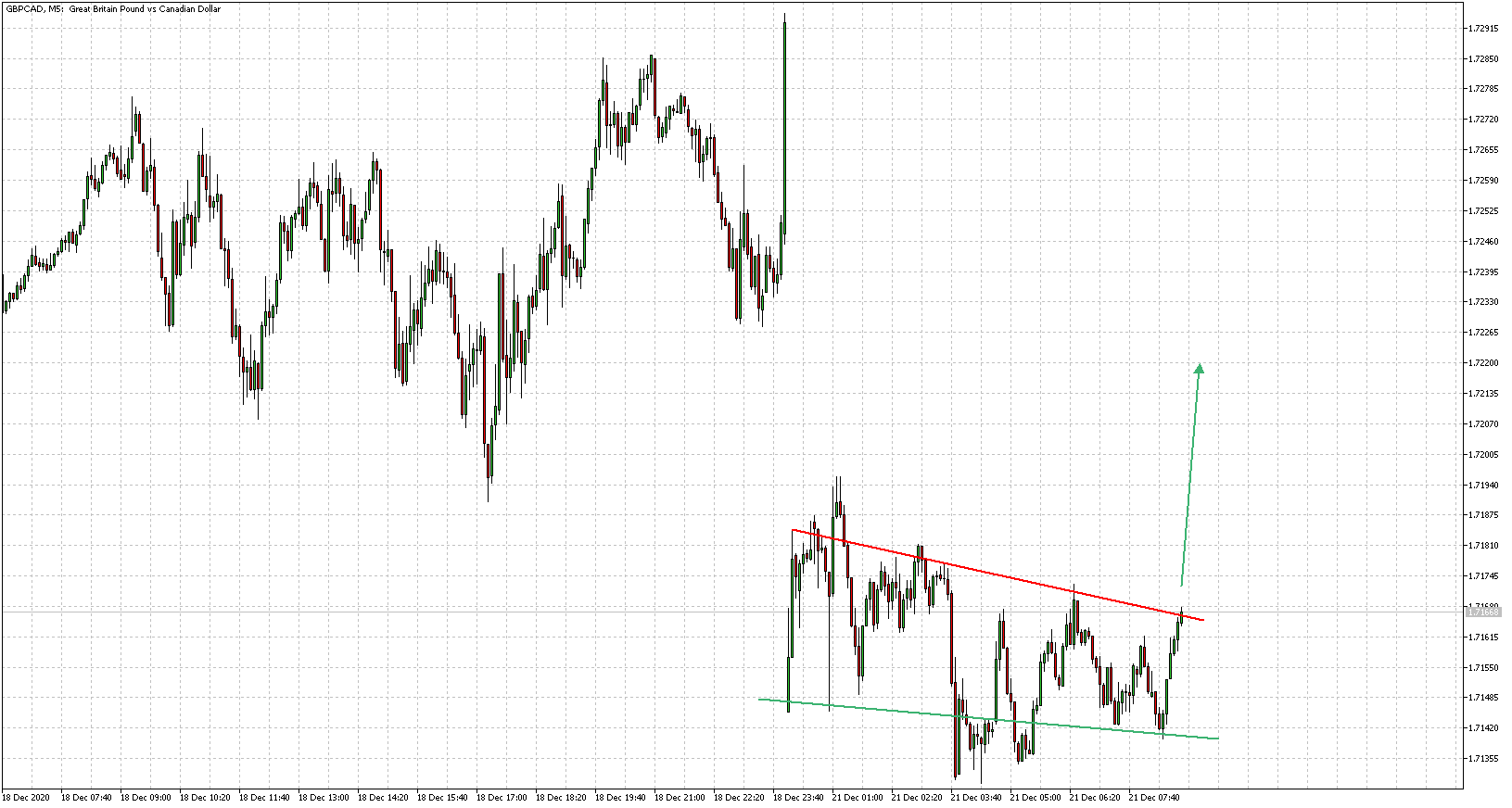 2020 QV-GDAXi-DJ-GOLD-EURUSD-JPY 1221268