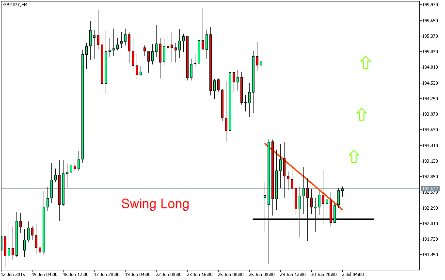 Der EUR/USD 2,0 Thread 837744