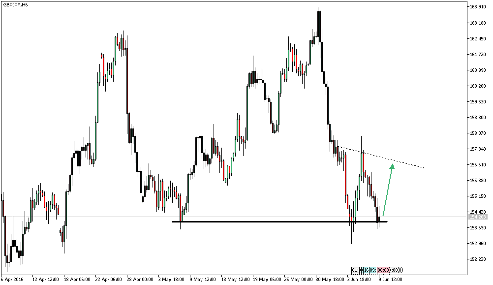 referenz-ak-owncash 919387