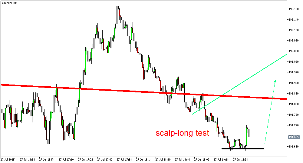Der EUR/USD 2,0 Thread 844428
