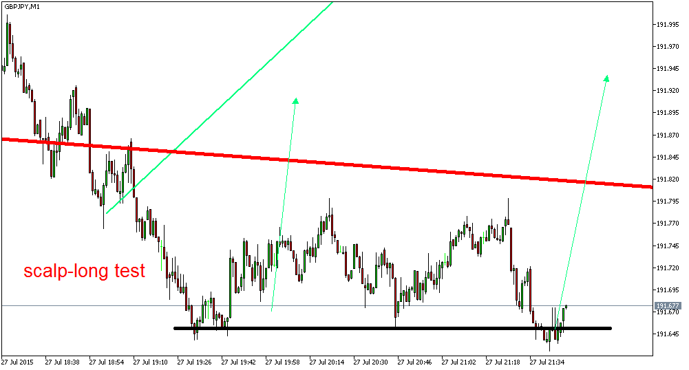 Der EUR/USD 2,0 Thread 844449