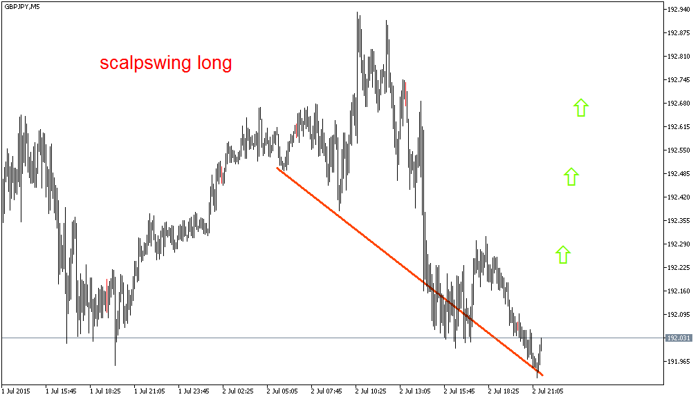 Der EUR/USD 2,0 Thread 837968