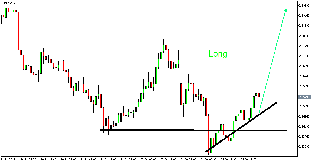 Der EUR/USD 2,0 Thread 843521