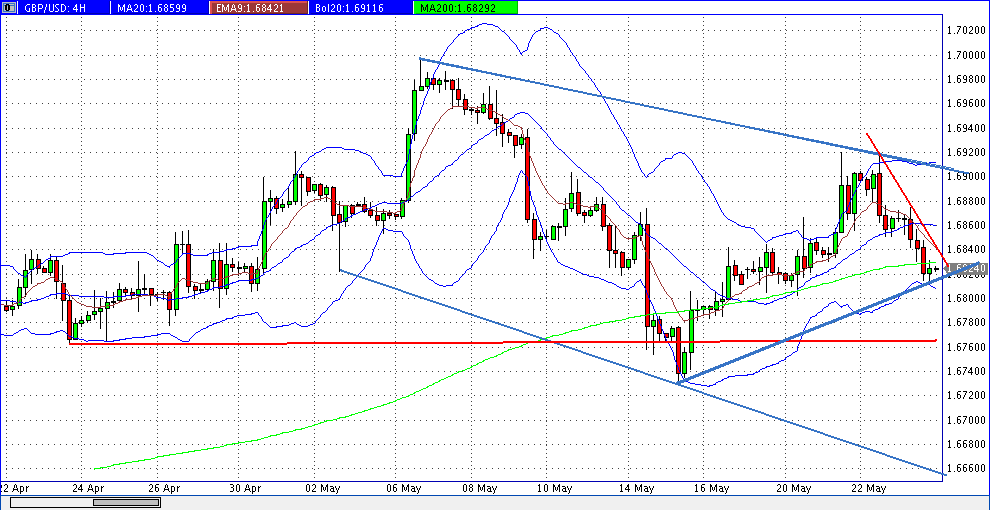 QV ultimate (unlimited) 726120