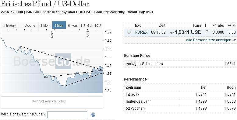 2013 QV DAX-DJ-GOLD-EURUSD-JPY 597207