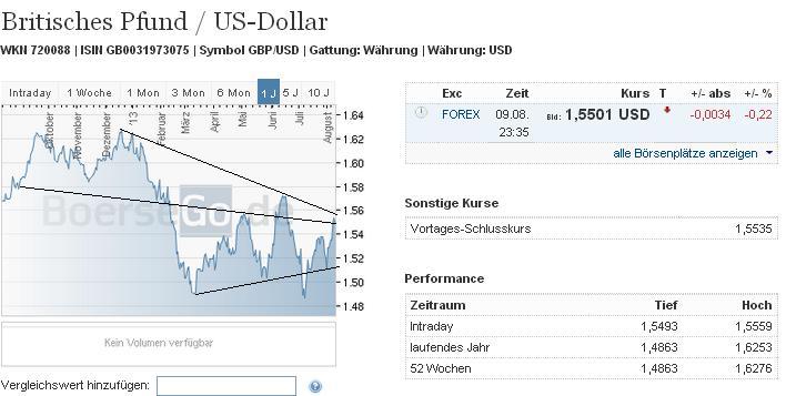 2013 QV DAX-DJ-GOLD-EURUSD-JPY 633056