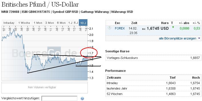 2014 QV DAX-DJ-GOLD-EURUSD-JPY 695517