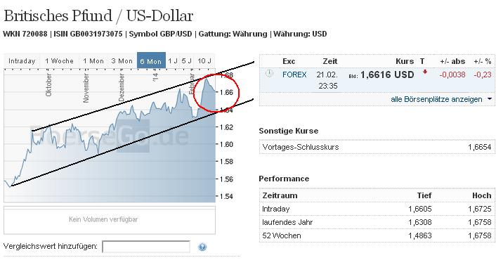 2014 QV DAX-DJ-GOLD-EURUSD-JPY 697898