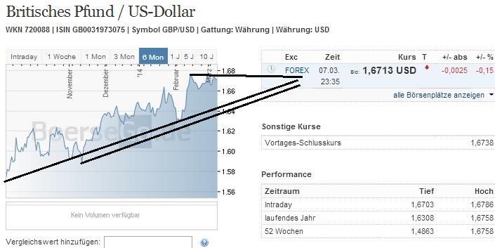 2014 QV DAX-DJ-GOLD-EURUSD-JPY 702728