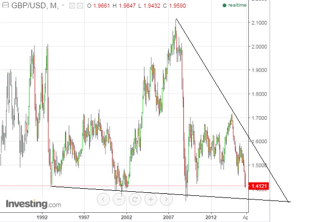 2016 QV DAX-DJ-GOLD-EURUSD-JPY 895831