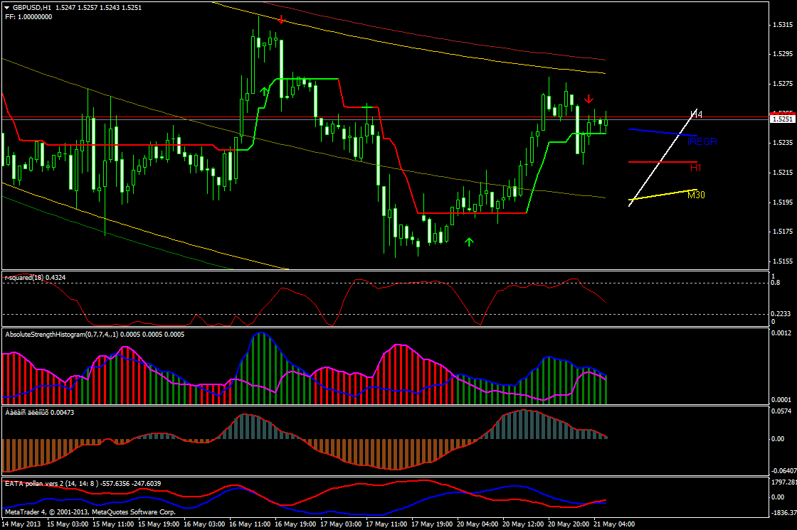 QV ultimate (unlimited) 608051