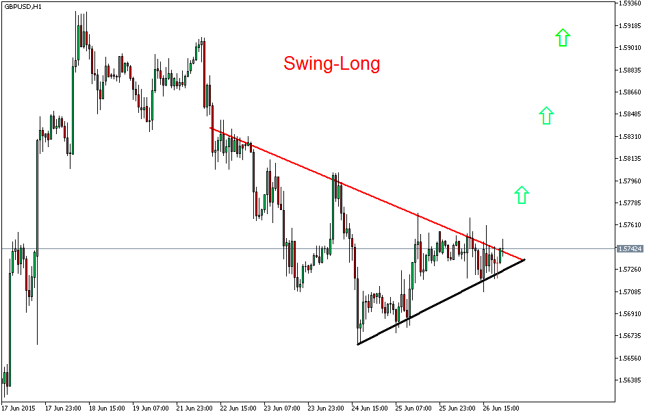 Der EUR/USD 2,0 Thread 836494