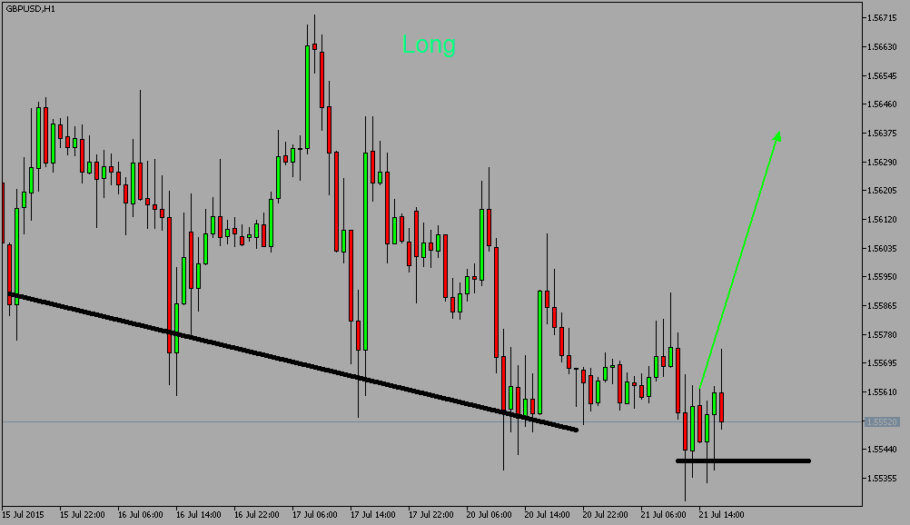 Der EUR/USD 2,0 Thread 842762