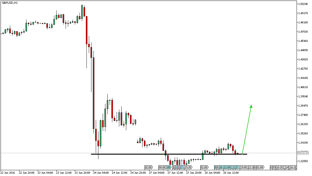 referenz-ak-owncash 923575