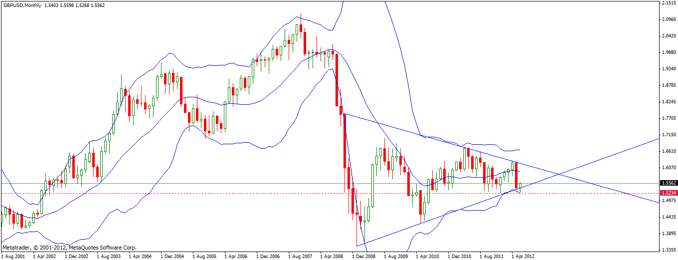 QV ultimate 2012 515084