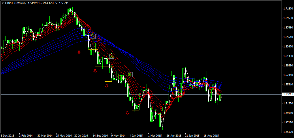 Der EUR/USD 2,0 Thread 863298