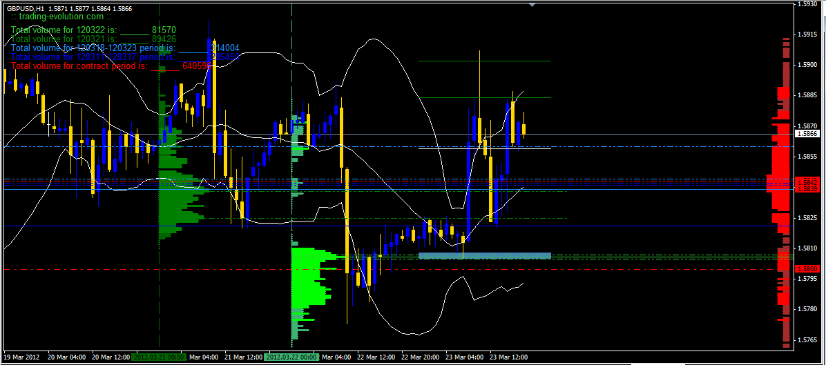 Indexhandel 2012 Rally trotz unzähligen Krisen? 495246