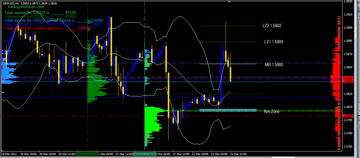 Indexhandel 2012 Rally trotz unzähligen Krisen? 495140
