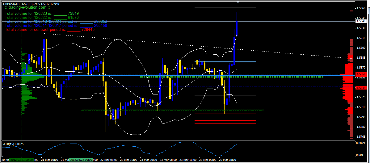 Indexhandel 2012 Rally trotz unzähligen Krisen? 495602