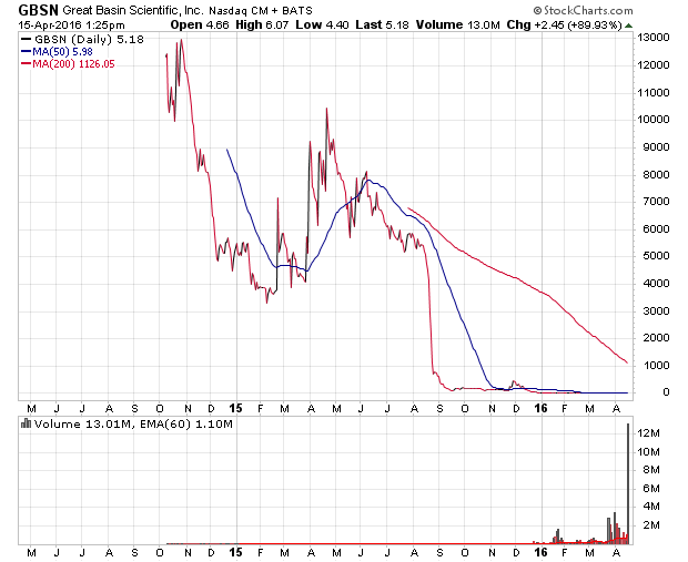 Der USA Bären-Thread 907978