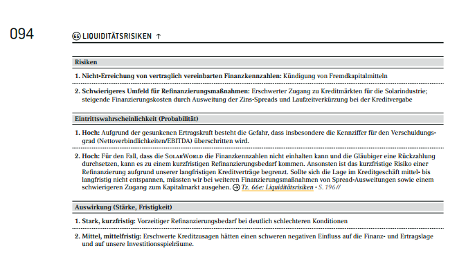 ** News zu SolarWorld ** (SPAM-FREE) 520904