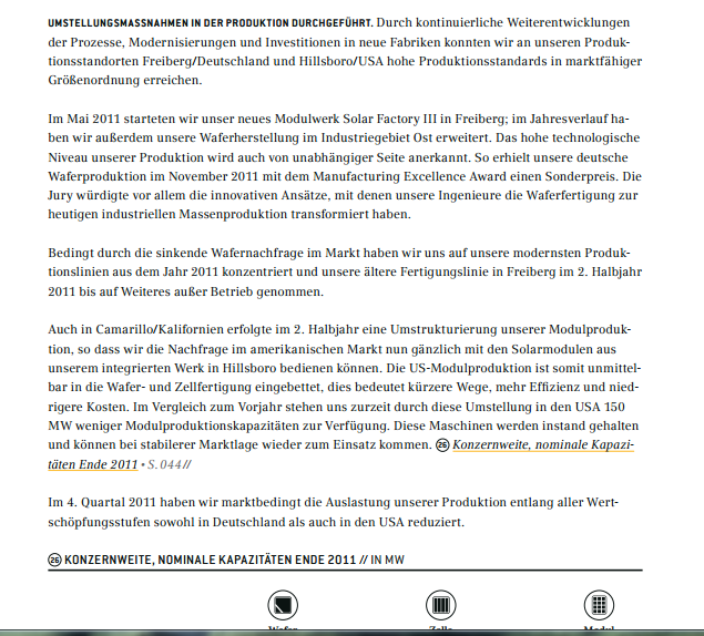 ** News zu SolarWorld ** (SPAM-FREE) 520911