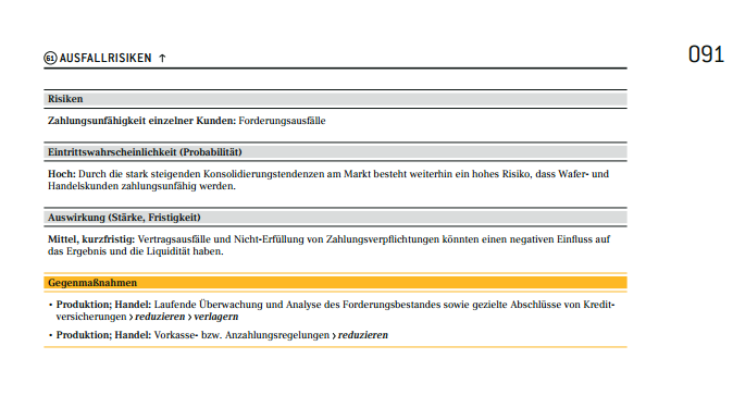 ** News zu SolarWorld ** (SPAM-FREE) 520858