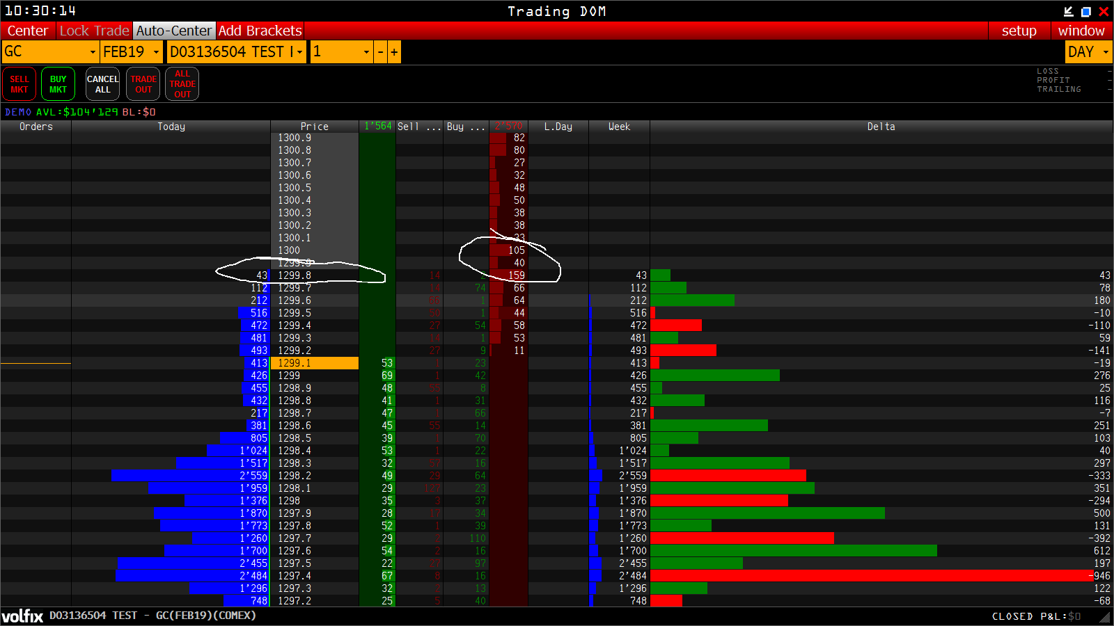 2019 QV-GDAXi-DJ-GOLD-EURUSD- JPY 1093133