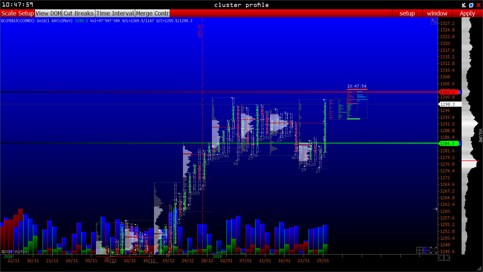 2019 QV-GDAXi-DJ-GOLD-EURUSD- JPY 1093140