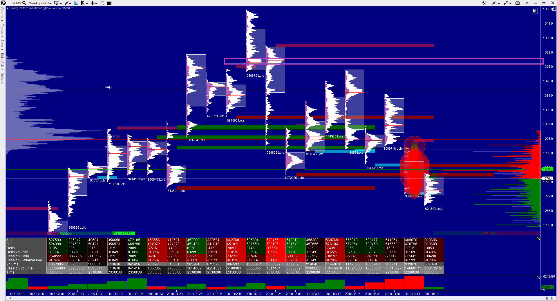 2019 QV-GDAXi-DJ-GOLD-EURUSD- JPY 1108724