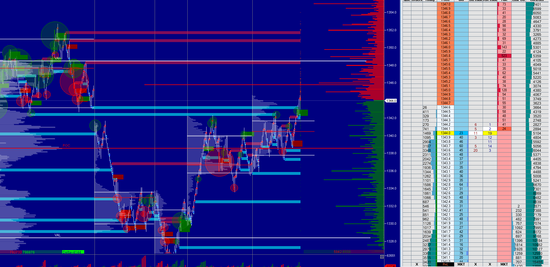 2019 QV-GDAXi-DJ-GOLD-EURUSD- JPY 1117718