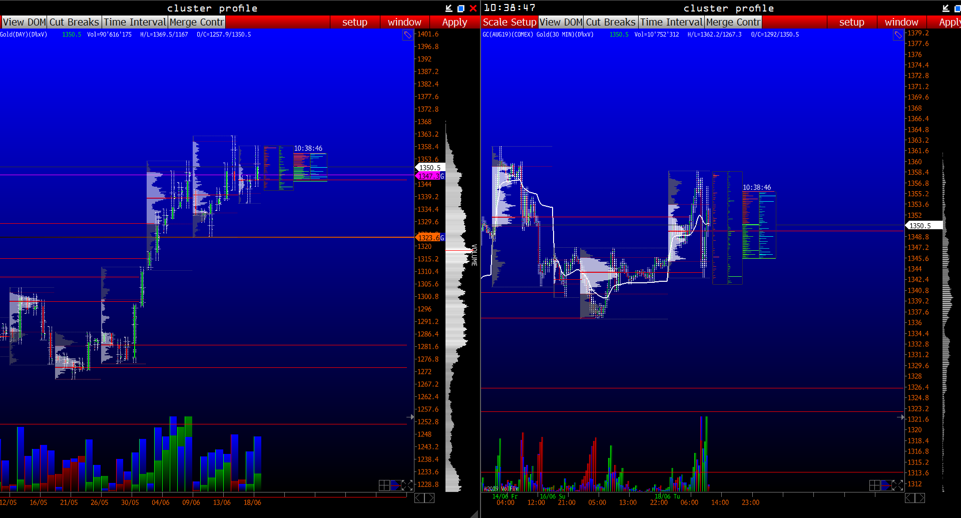 2019 QV-GDAXi-DJ-GOLD-EURUSD- JPY 1118545