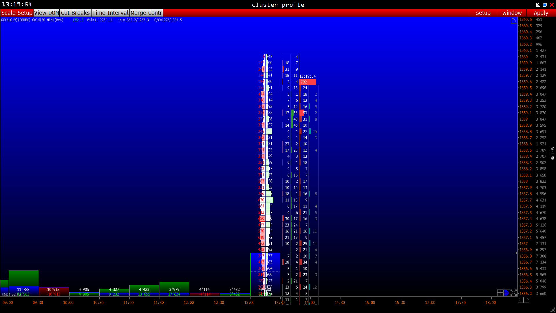 2019 QV-GDAXi-DJ-GOLD-EURUSD- JPY 1118777