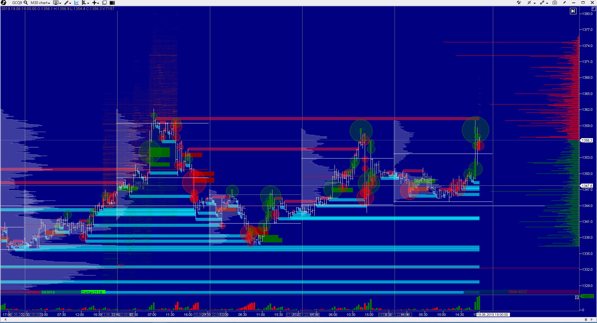 2019 QV-GDAXi-DJ-GOLD-EURUSD- JPY 1118780