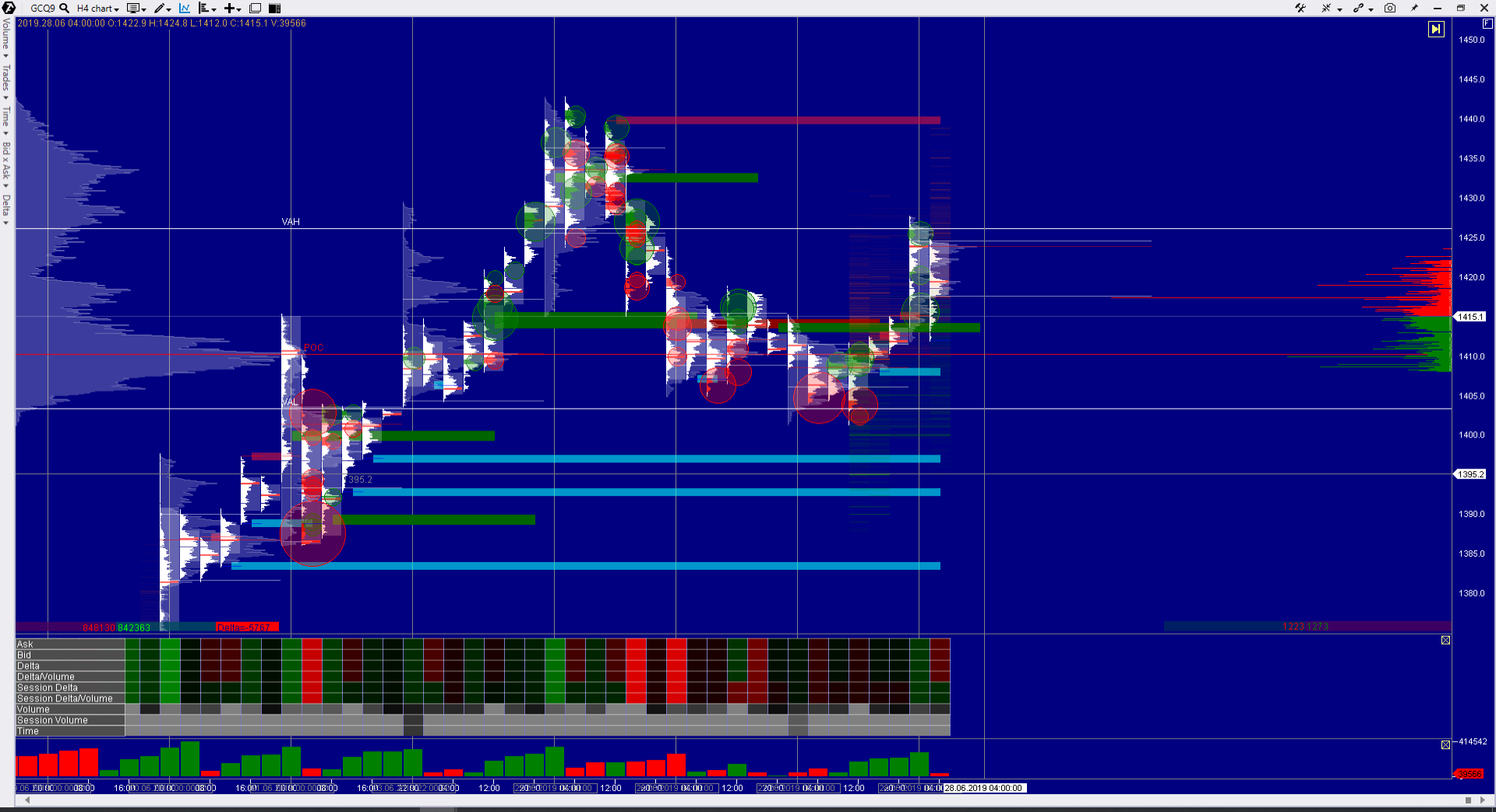 2019 QV-GDAXi-DJ-GOLD-EURUSD- JPY 1120309