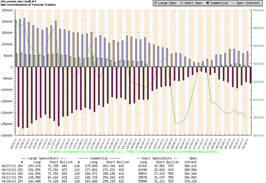 against all odds 650761