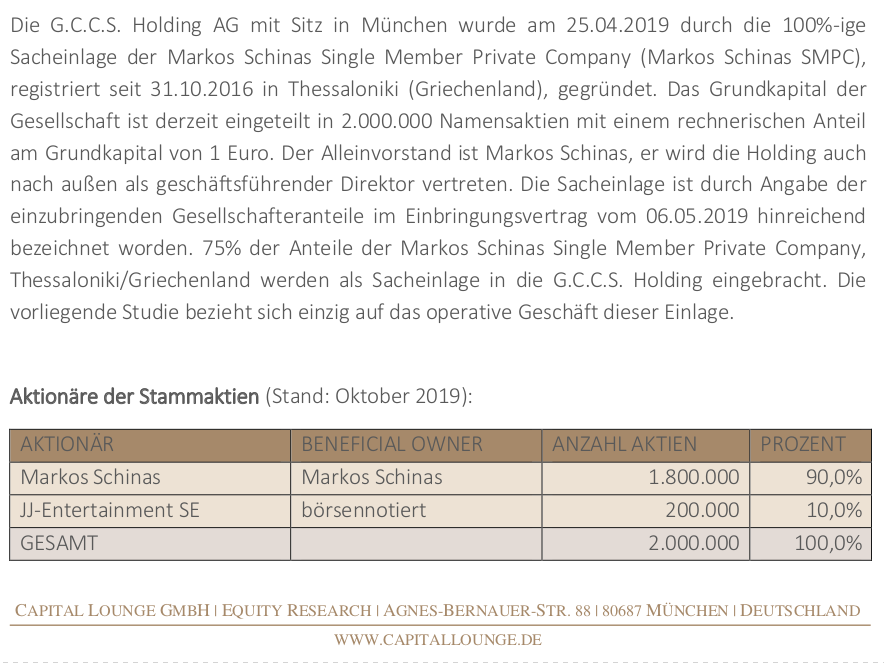 JJ Entertainment ein Verdoppler? NAV 25,17 Euro 1154750