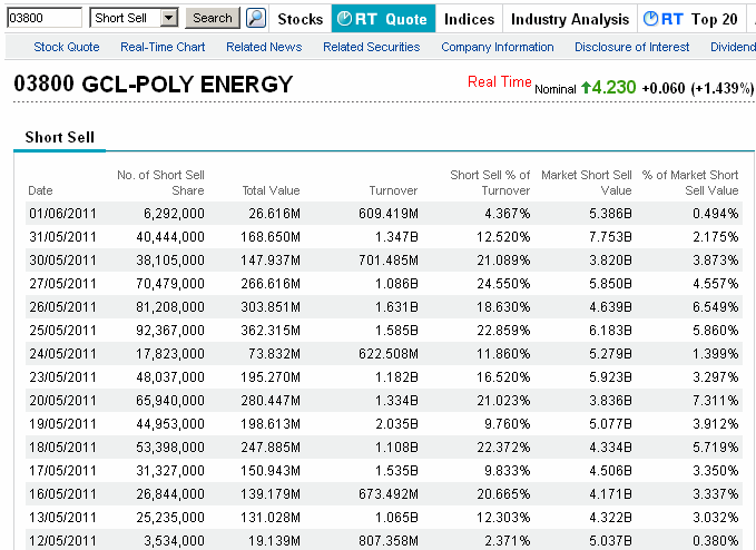 In China entsteht ein neuer Solarriese 408437