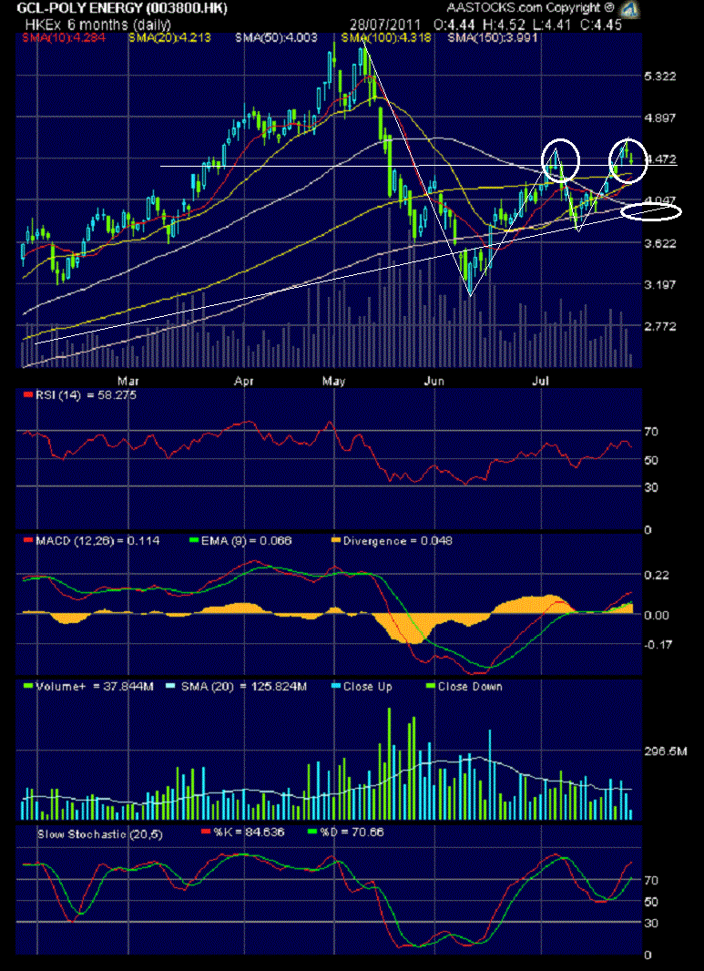 In China entsteht ein neuer Solarriese 424844