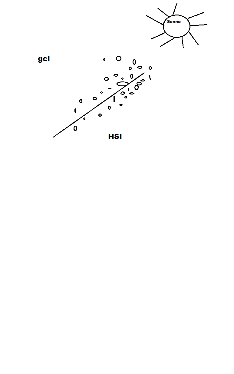 In China entsteht ein neuer Solarriese 446454