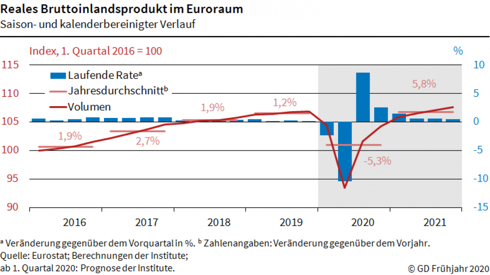 Der USA Bären-Thread 1171554