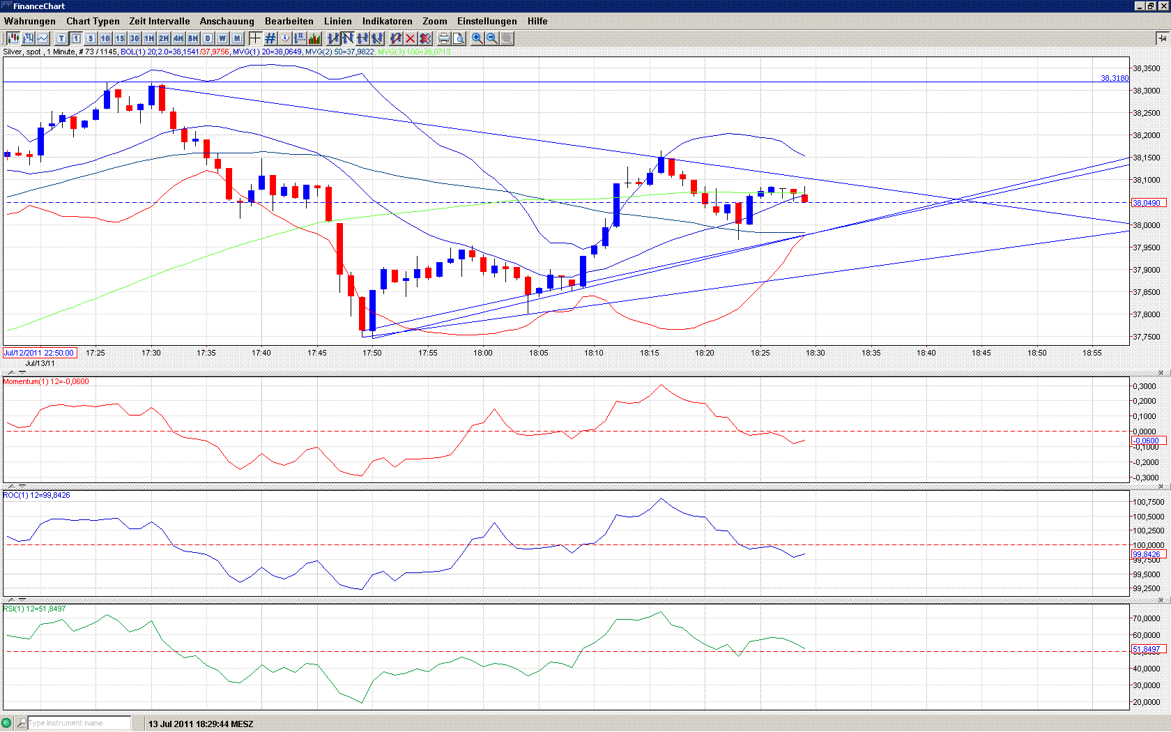 Thread für Papiertiger 420361
