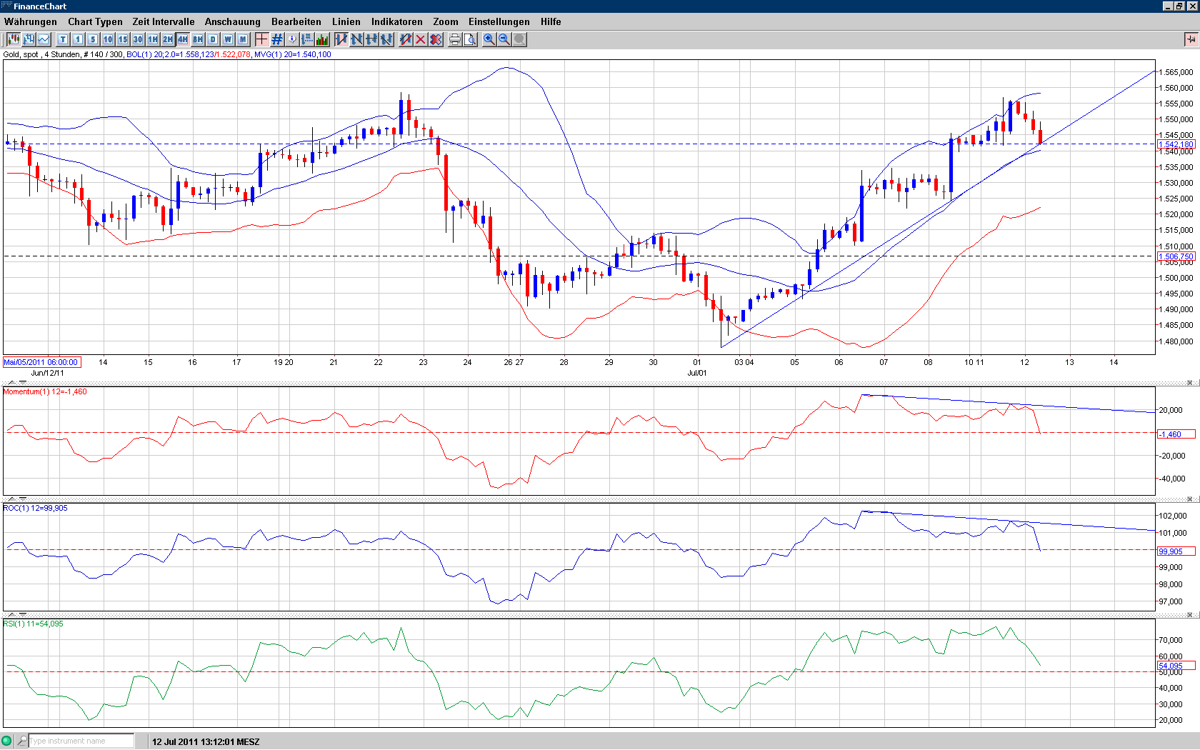 Thread für Papiertiger 419823