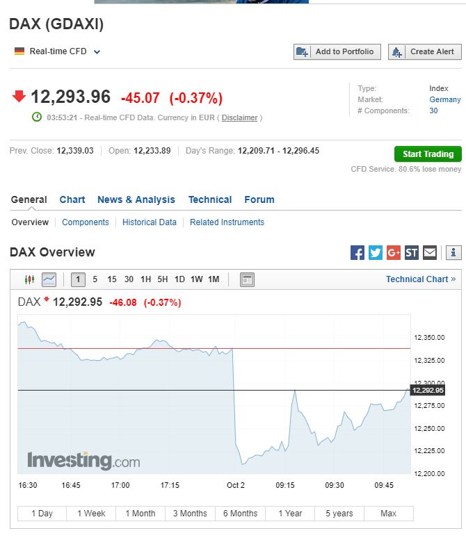 2018 QV-GDAXi-DJ-GOLD-EURUSD-JPY 1076667