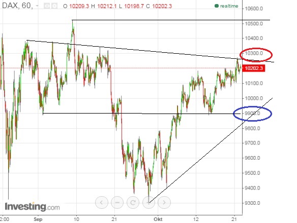2015 QV DAX-DJ-GOLD-EURUSD-JPY 866297