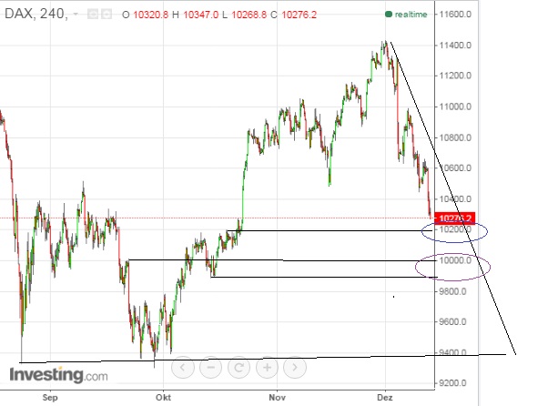 2015 QV DAX-DJ-GOLD-EURUSD-JPY 878058