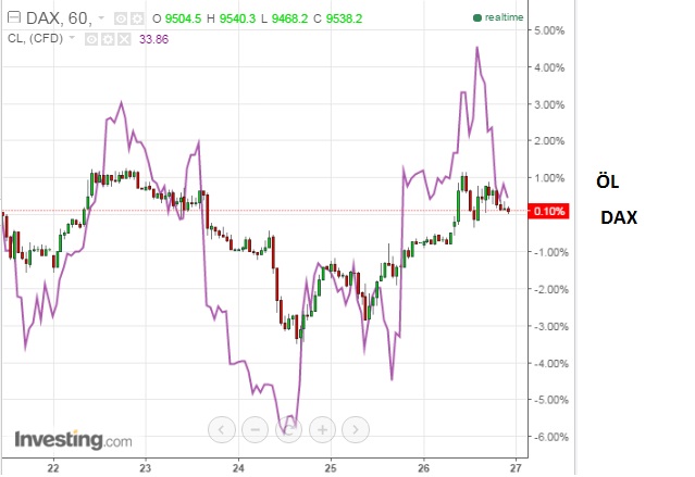 2016 QV DAX-DJ-GOLD-EURUSD-JPY 897201