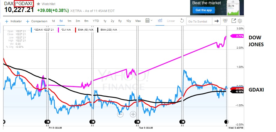 2015 QV DAX-DJ-GOLD-EURUSD-JPY 858402