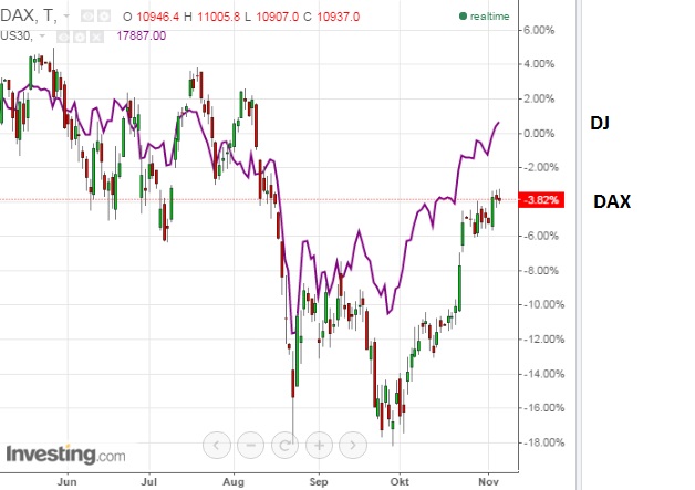 2015 QV DAX-DJ-GOLD-EURUSD-JPY 869432