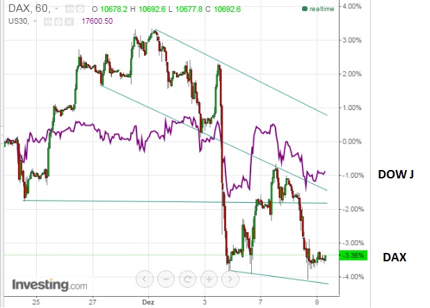 2015 QV DAX-DJ-GOLD-EURUSD-JPY 877232